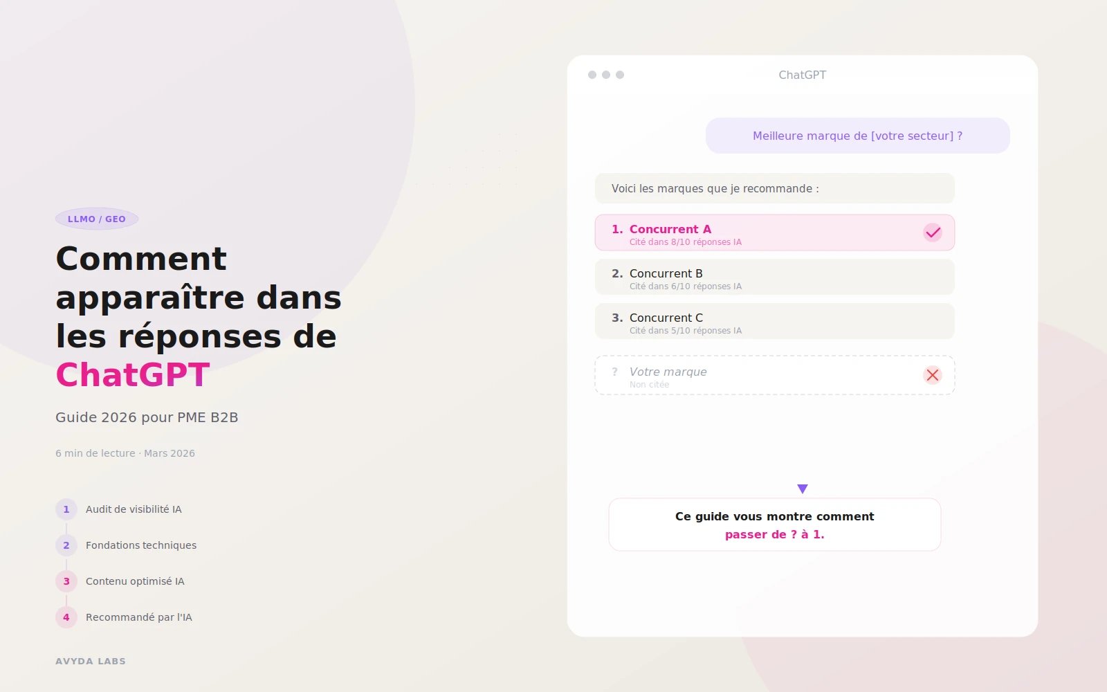 Comment apparaître dans les réponses de ChatGPT (Guide 2026 pour PME B2B)